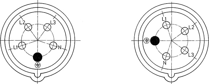 Vooraanzicht stopcontact: 400 V = 6 u en 230 V = 9 u